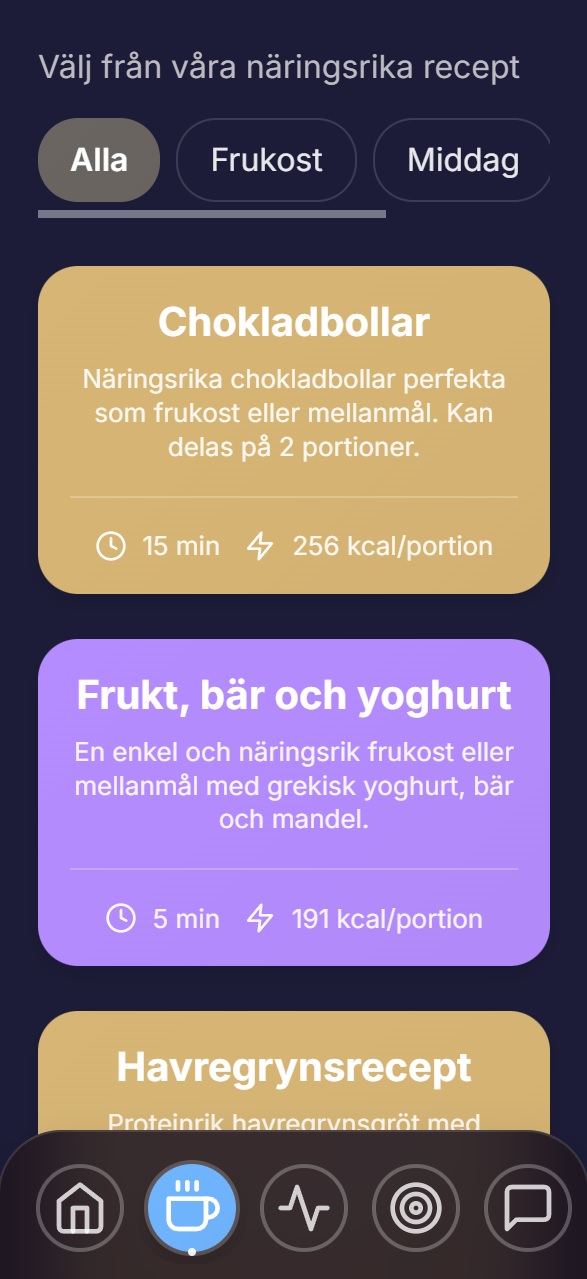 Mat - Näringsrika recept